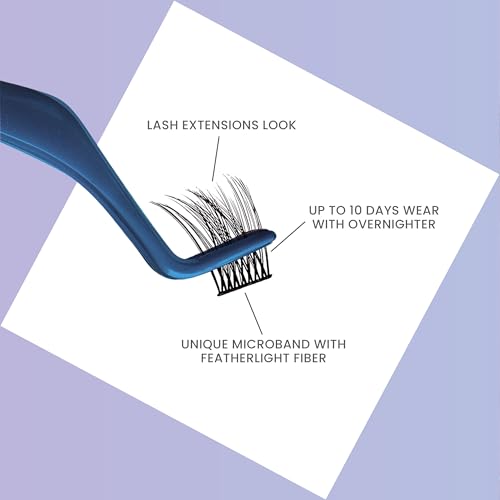 D1 and HF50 Bundle Onlyall Lashes