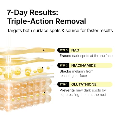 Glutathione Dark Spot Serum with Niacinamide - 30ml