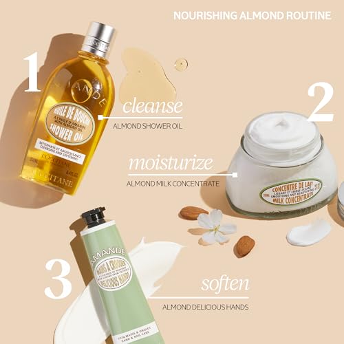 L'Occitane Almond Delicious Hands Cream - Hydrating & Nourishing