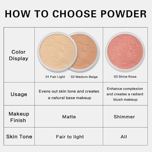 Mineral Foundation Powder,SPF 35,Lightweight Mineral Sunscreen Powder for Face,Reduces Shine,Talc Free Foundation,0.35 oz,01 Fairly Light