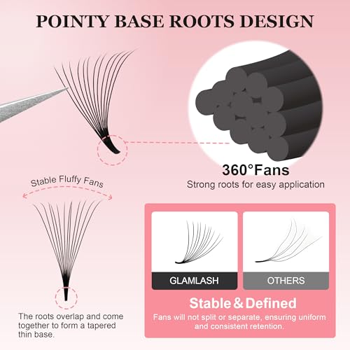 12D Volume Lash Extensions 0.05mm D Curl 8-15mm Mix