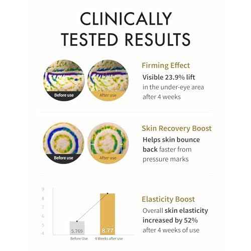 REJURAN¢ç Active Cream Enhanced, DOT¢â c-PDRN¢ç ? Deep Rejuvenation Salmon DNA PDRN Face Moisturizer for Collagen Boosting, Skin Elasticity, Firming, and Lifting. Korean Skincare. (1.69 fl oz)