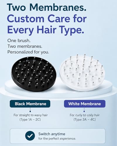 Scalp Massager Hair Growth Oil Applicator for Men & Women