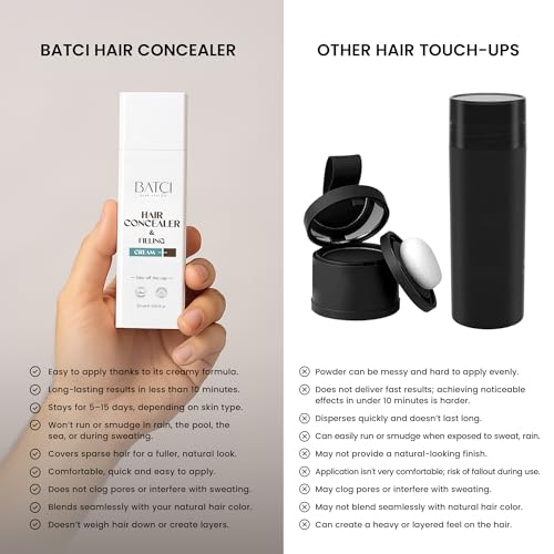 Hair Concealer Cream for Thinning Hair & Bald Spots