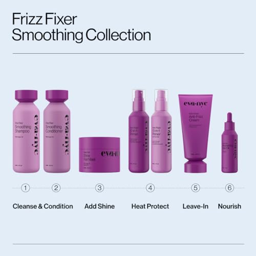 Eva NYC Mane Magic 10-in-1 Heat Protectant Spray