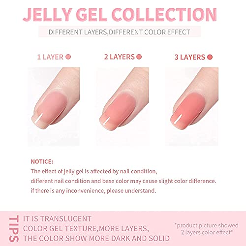 Vishine Jelly Gel Nail Polish Fall Winter Crystal Transparent Gel Polish Set Translucent Sheer Clear Dusty Rose, Red Burgundy, Skin Nude Gel Polish 6 Colors Gift Collection Manicure Kit 8ml