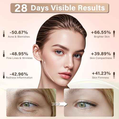 Red Light Therapy for Face, Upgraded LED Face Mask Light Therapy, red light therapy Mask - Red, Blue & Infrared Light for Acne, Wrinkles & Skin Rejuvenation | 3-Strap Design