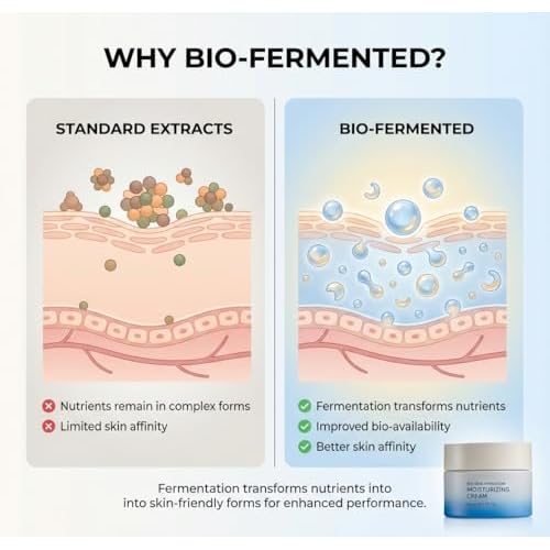 SEACRET Minerals Bio Skin Hydration Face Cream, A Rich Face Moisturizer Enriched with Dead Sea Minerals for Maximum Nourishment, Gel Cream, 1.7 Fl Oz / 50 ml