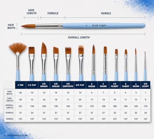 Blue Squid Light Blue Watercolor Paint Brushes Set of 12 - Artist & Face Painting