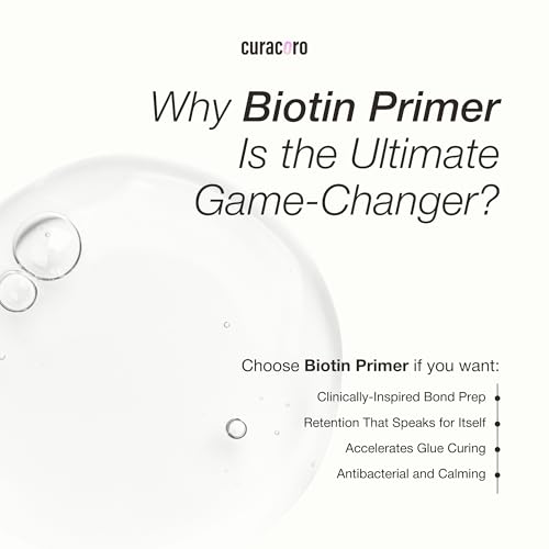 Curacoro Biotin Lash Primer for Extensions - 15ml, Enhances Bond & Retention