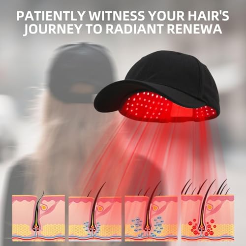 Red Light Therapy Hair Growth Cap | Cordless LED Hat