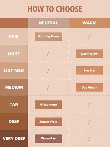 SHEGLAM Sunside Bronzer Powder - Natural Matte Contour