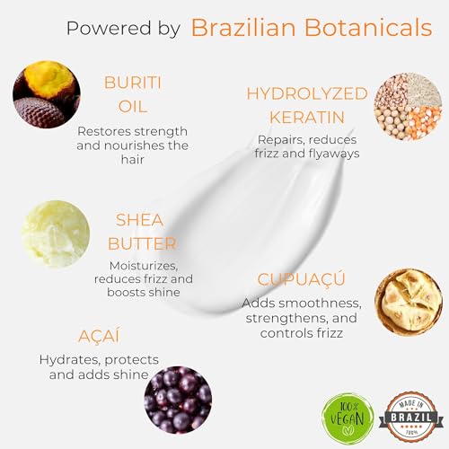 Kerazon Brazilian Keratin Treatment Kit 6oz for All Hair Types - Smoothing & Straightening