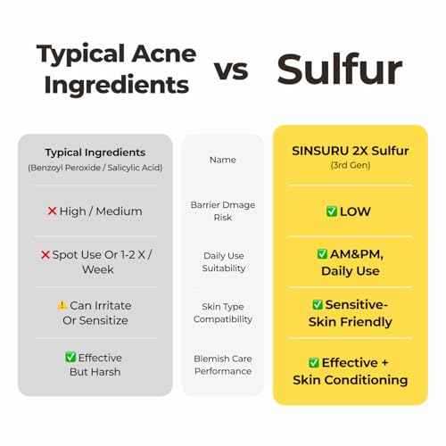 Sulfur Hot Spring Water 82% Soothing Serum with Ceramide, Panthenol, Hyaluronic acid, Hydrating, Glass skin, Non comedogenic, for Dry Skin, Acne-Prone, Korean Skin Care (1.79 fl.oz. 53ml)