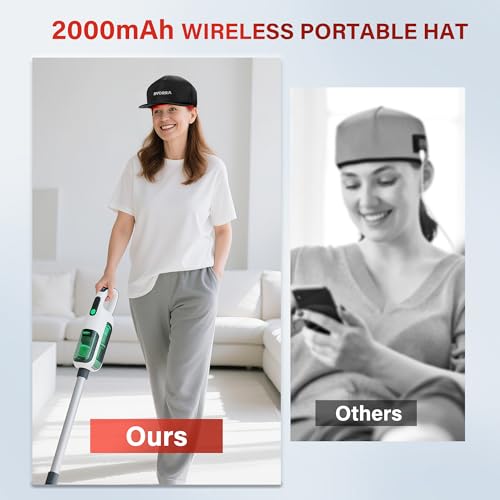 Rechargeable Red Light Hat with 2000mAh Battery - Portable Cordless LED Hat