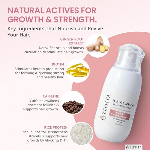 Zephta Hair Growth Spray with Biotin & Caffeine – Unisex Regrowth Serum for Thinning Hair