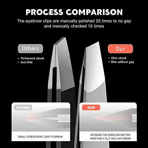 Tweezers Set - Professional Stainless Steel Slant Tweezers, Precision Tweezers Set for Shaping Eyebrows, Great Beauty Tools for Facial Hair, Ingrown Hair, Blackhead Removal(2Pcs Slant Tweezer)