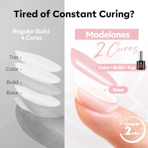 Modelones Builder Nail Gel No Top Coat Needed Nude Gel for Long-Lasting Nails