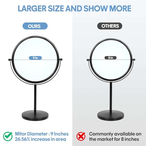 Large Size Tabletop Makeup Mirror with Magnification, 9-Inch Double-Sided 360¡Æ Swivel Free Standing Vanity Mirror, 1X/10X Magnifying Mirror with Stand for Bathroom & Bedroom, Matte Black, No Light