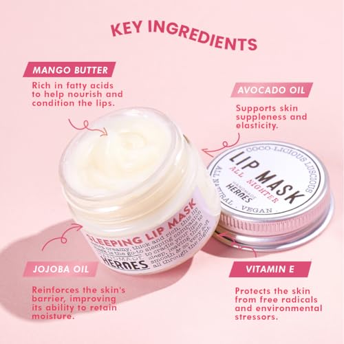 Natural Lip Butter Sleeping Mask with Mango Butter