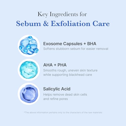 medicube Zero Pore Capsule & PDRN Cleansing Duo: Zero Pore Clear Capsule Facial Deep Cleanser and PDRN Jelly to Foam Cleanser | Korean Skincare, Skincare Sets