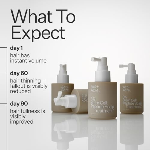 Act+Acre 3% Peptide Treatment, Fuller Looking Hair During GLP-1 &