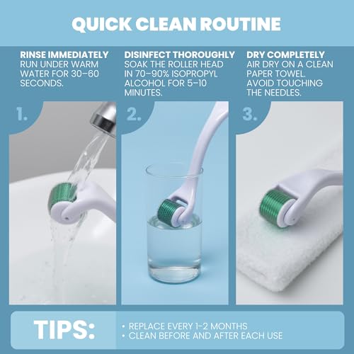 Eva Naturals Peptides Serum + 0.25mm Microneedle Roller Kit