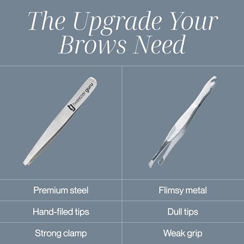 Professional Eyebrow Tweezer Set for Women & Men - 4 PC Kit