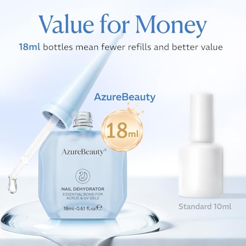 AZUREBEAUTY 18ml Nail Dehydrator & Primer Kit - Acid-Free, No Lifting