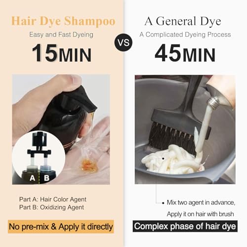 GURKOOYD Silver Gray Hair Dye Shampoo - Instant Long-Lasting Hair Color for Men & Women