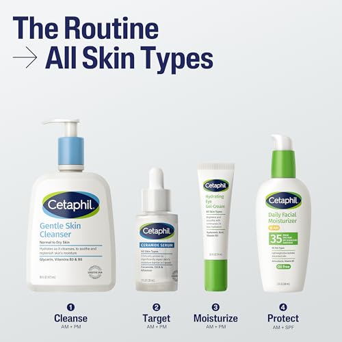 Cetaphil Ceramide Serum, Hydrates and Restores Skin Barrier, Formulated with Ceramides & Centella Asiatica, Designed for Sensitive Skin, Fragrance Free, Dermatologist Tested, 1oz