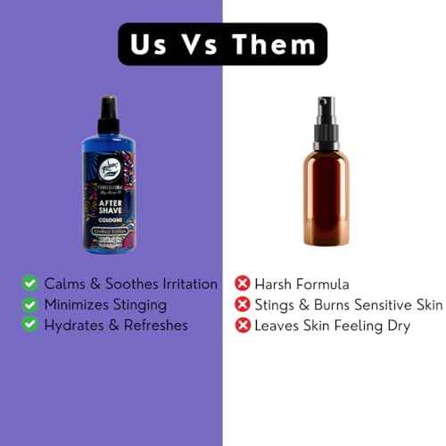 Rolda Midnight After Shave Tonic Cologne For Men - Post Shave Tonic Spray, Calms Irritation, Helps Heal & Clean Shaved Areas, Masculine Fragrance (14.54oz | 430ml)