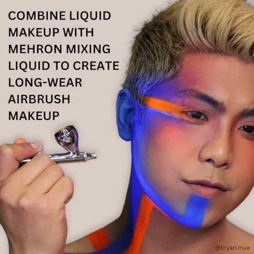 Mehron Makeup Liquid Makeup | Face Paint and Body Paint Perfect for Halloween, Cosplay I Air Brush Compatible 4.5 oz (133 ml) (GREEN)