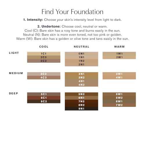 Est?e Lauder Futurist Skin Tint Serum Foundation SPF 20 with Glycerin | Light Coverage, 1.0 Fl Oz