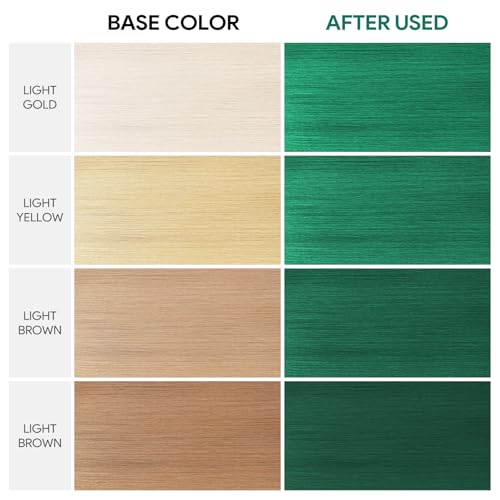 Color Depositing Conditioner for Dyed Hair - 7oz
