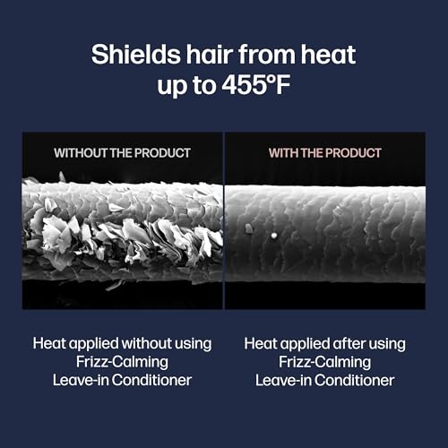 UNOVE Leave-In Conditioner for Frizz Control & Heat Protection - 150 ml