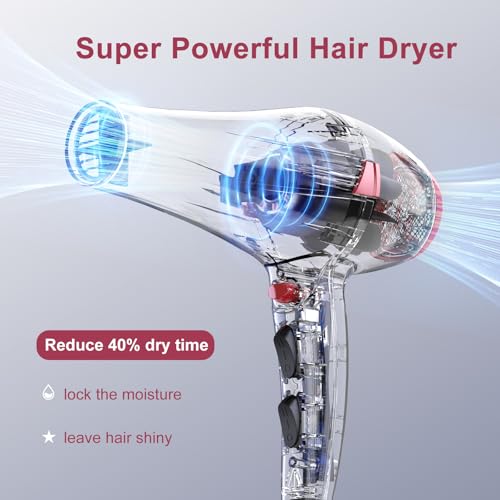 CONFU Professional Ionic Hair Dryer - 1875W Fast Drying with Diffuser