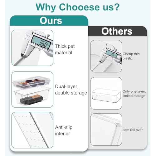 14 Pcs Drawer Organizer for Makeup/Office Supplies/Vanity/Desk Drawer Organizers, Acrylic Organizers, Shallow Drawer Organizers with Lid Design