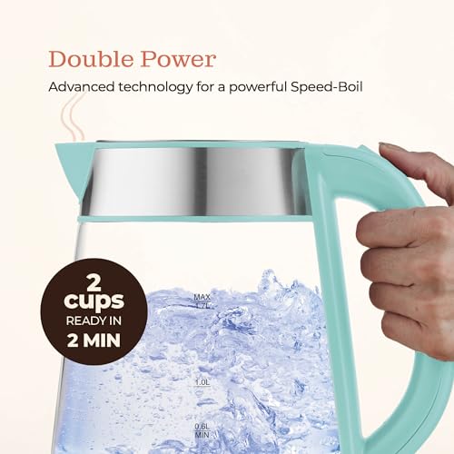 Speed-Boil Water Electric Kettle, 1.7L 1500W, Coffee & Tea Kettle Borosilicate Glass, Water Boiler, Auto Shut-Off, Cool Touch Handle, Base Detachable, LED. 360° Rotation, Boil Dry Protection (Aqua)