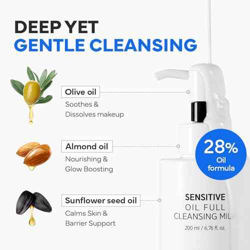 SAM'U Full Cleansing Milk, Sensitive Oil, 6.8 fl oz (200 ml), Cleansing Milk, Moisturizing, Dry Skin, Rough Skin, Pore Care, Weak Acid, Hypoallergenic, pH Balance, Korean