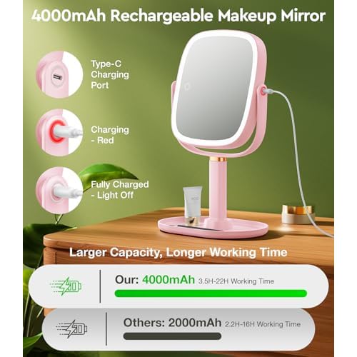 Height Adjustable Lighted Makeup Mirror with Lights and Magnification, 1X 20X Magnifying Mirror with Light 4000mAh Rechargeable, Tray Base and Phone Stand for Desk, Gifts for Women (Pink)