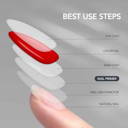 GAOY 2 Pcs Nail Primer, 16ml Acid-Free Natural Nail Prep Bond Primer, Air Dry for Acrylic and Gel Polish