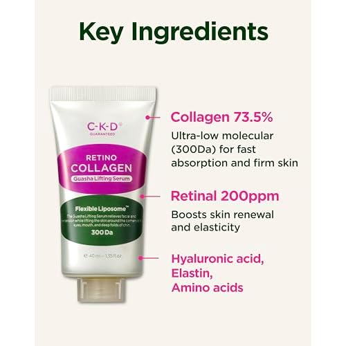 CKD Retino Collagen Gua Sha Face Serum [Refill] - Lifting Serum for Firming, Tightening, Anti-Aging, and Hydrating. Stainless Steel Roller. Korean Skin Care. 1.35 fl oz