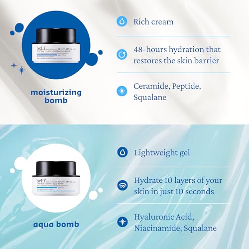 belif Moisturizing Bomb ? Daily Ceramide Moisturizer with Peptide & Squalane, 48hr Hydration & Anti-Aging Cream, Milky & Lightweight, Restores Skin Barrier, Korean Skincare, 1.68 fl oz (50ml)