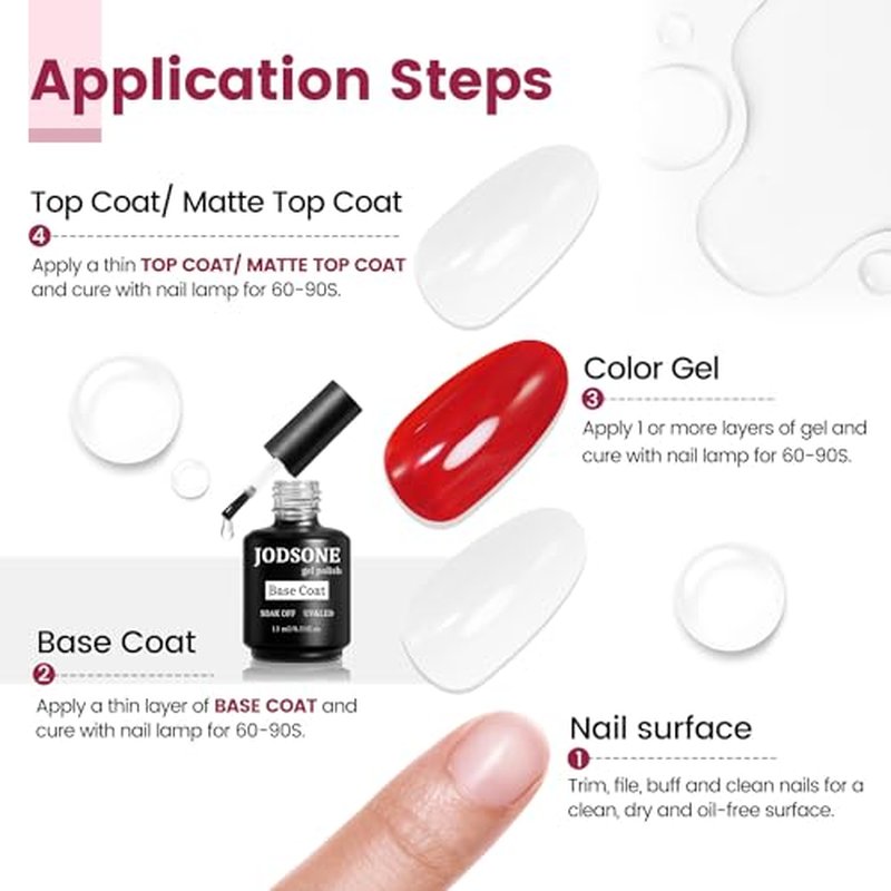 JODSONE 15ML Gel Base Coat - Quick Dry, Durable, No Wipe