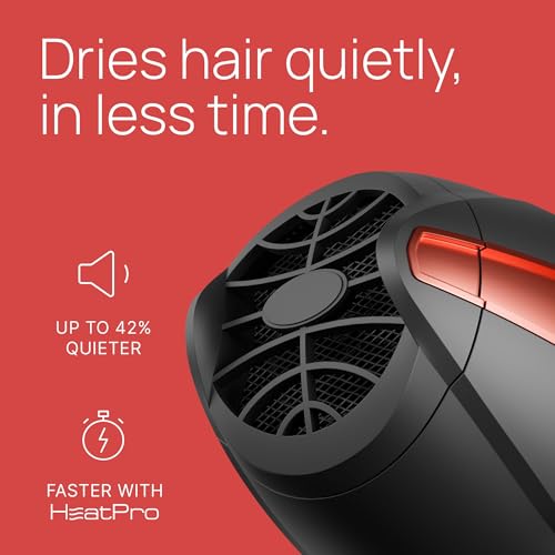 TREZORO 2000W Ionic Hair Dryer with Ceramic Tourmaline Technology