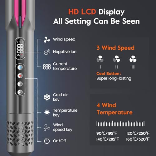 Slopehill 2-in-1 Hair Straightener & Blow Dryer with Ionic Airflow