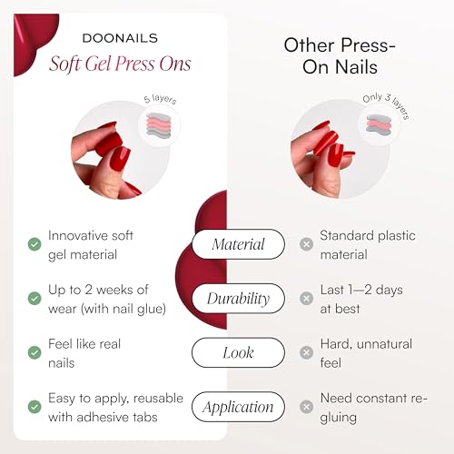 Soft Gel Press On Nails - 30 Pc Kit, Nude Pink Almond