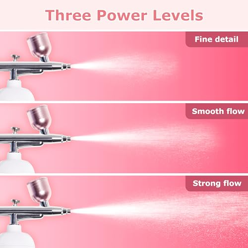 MULLIGANO Cordless Airbrush Kit with Compressor, Dual Battery