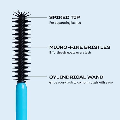 Babe Original 4 Real Black Mascara – Volume & Length